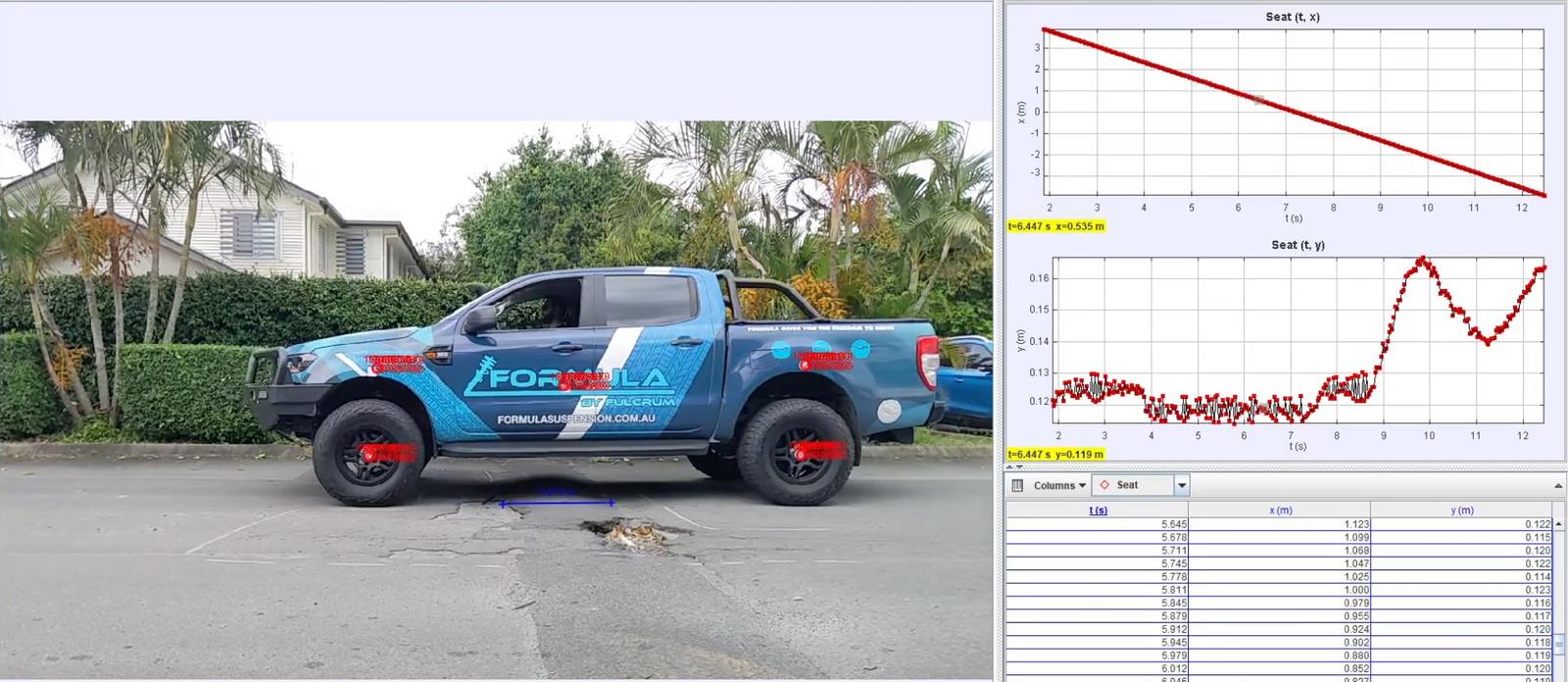 Fulcrum Suspensions 2-3 Inch Adjustable F4R Formula 4x4 Lift Kit to suit Ford Ranger PY & Amarok T1A, T1B 2022-on