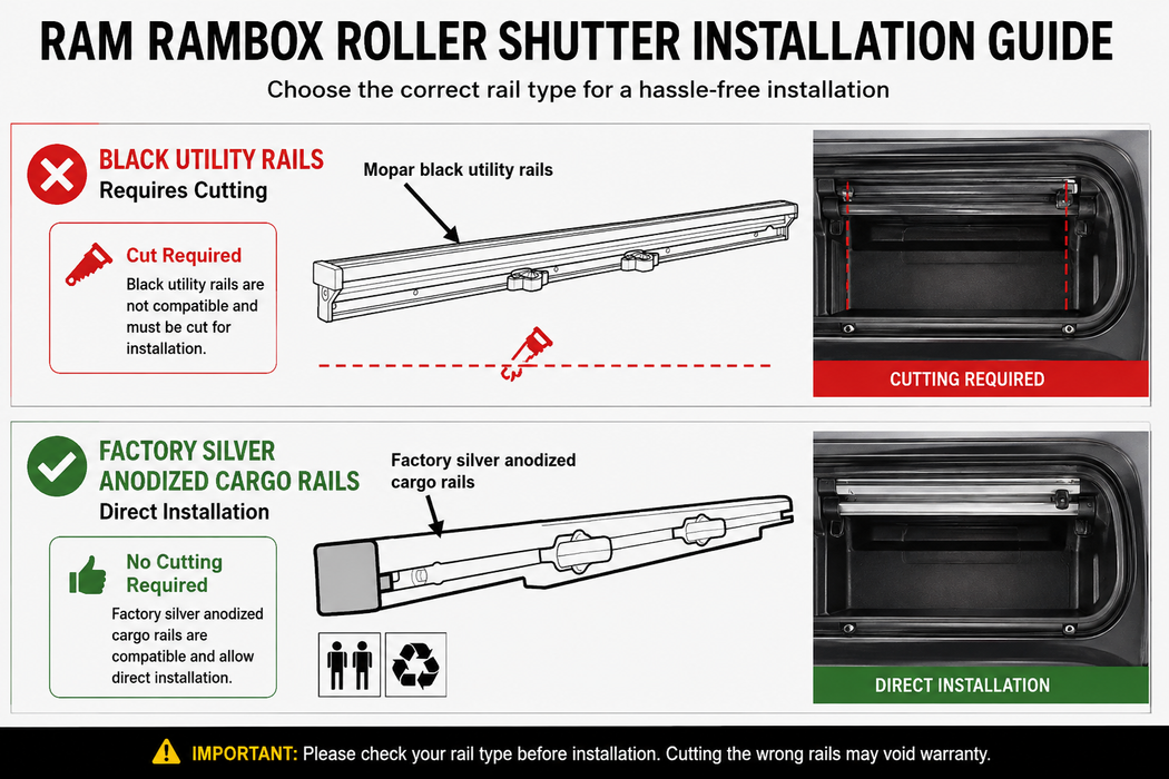 Electric Auto Roller Shutter LED to suit Dodge Ram 1500 Crew Cab Box (6'4ft Tub)