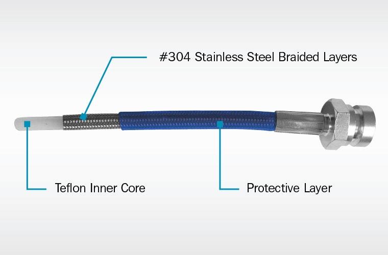 Fulcrum Suspensions Front & Rear Brake Hose Kit to suit Toyota Hilux 2015-on - Raised height 2" Lift