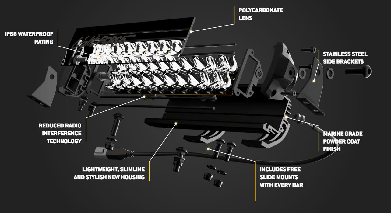 Lightforce VIPER 10 INCH DUAL ROW LED LIGHT BAR