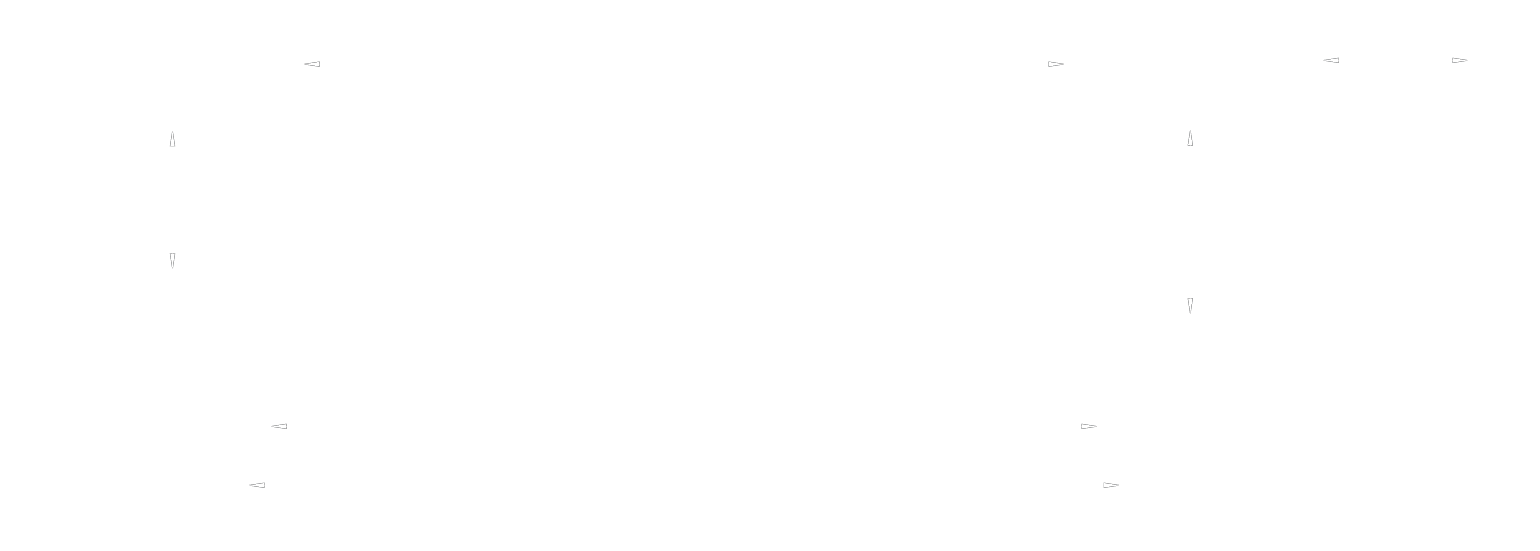 Lightforce VIPER 50 INCH SINGLE ROW LED LIGHT BAR