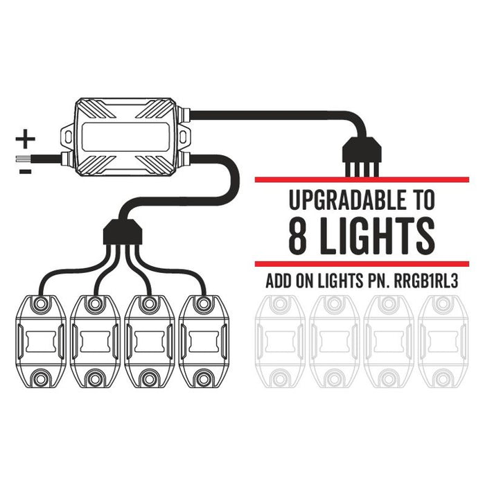 Roadvision 4x RGB LED Rock Light RF Remote Control Water Dust proof
