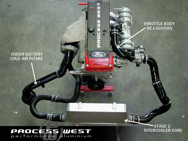 Stage 2.2 Performance Package (suits Ford Falcon BA/BF)