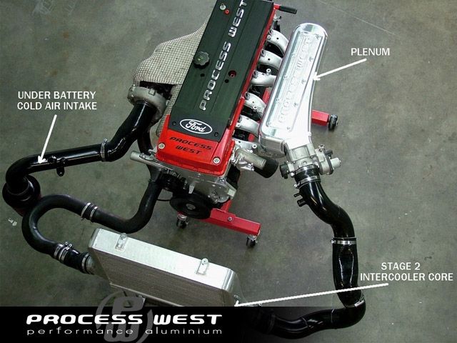Stage 2.4 Performance Package (suits Ford Falcon BA/BF) - Black