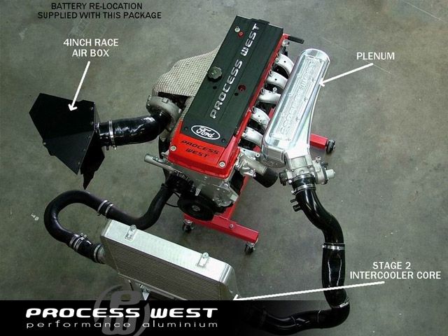 Stage 2.5 Performance Package (suits Ford Falcon BA/BF) - Black