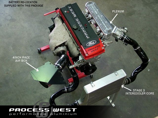 Stage 3.4 Performance Package (suits Ford Falcon BA/BF)